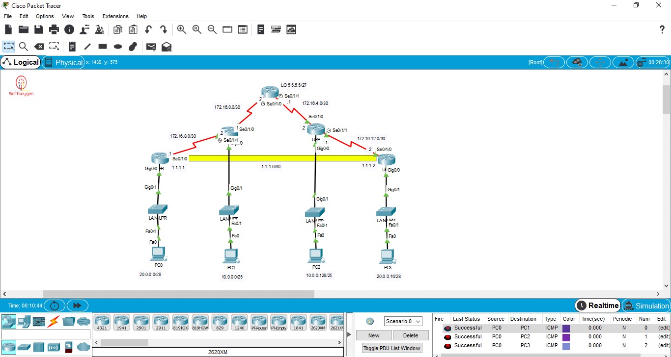 Cisco Packet Tracer free-ink
